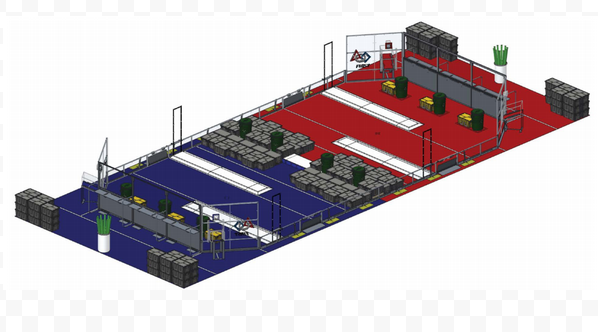 field layout